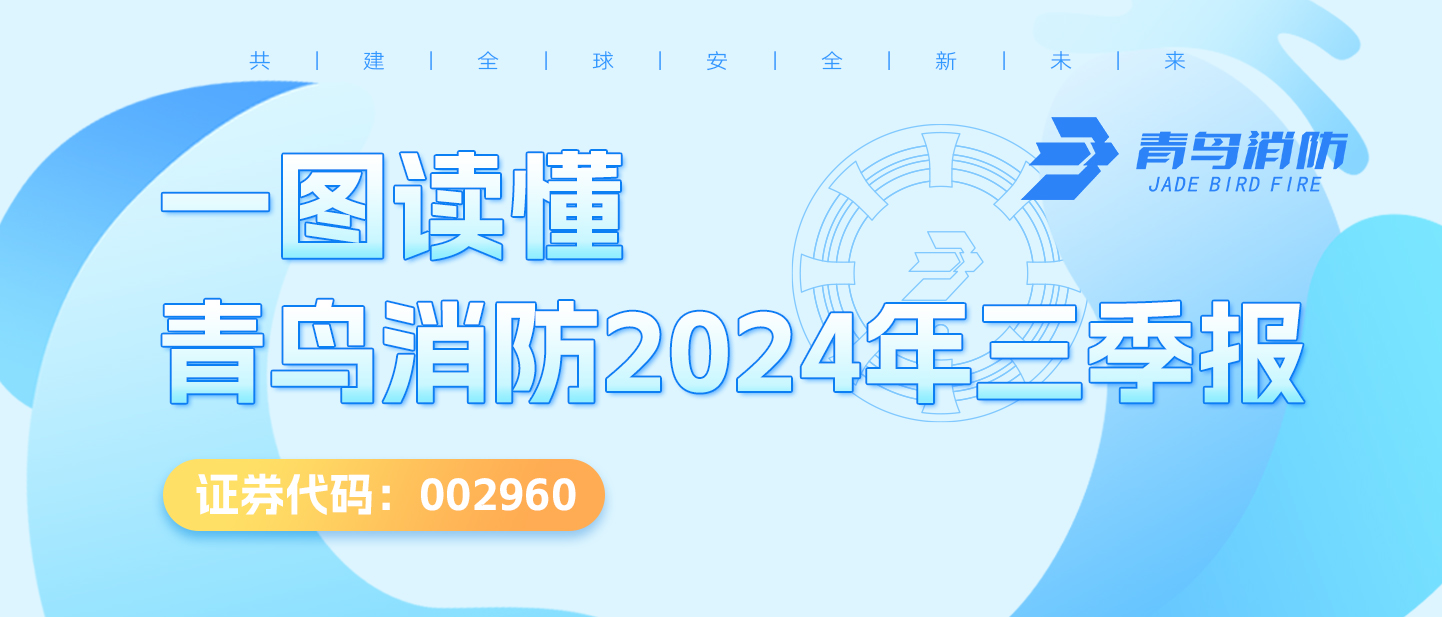 一图读懂bevictor伟德2024年三季报